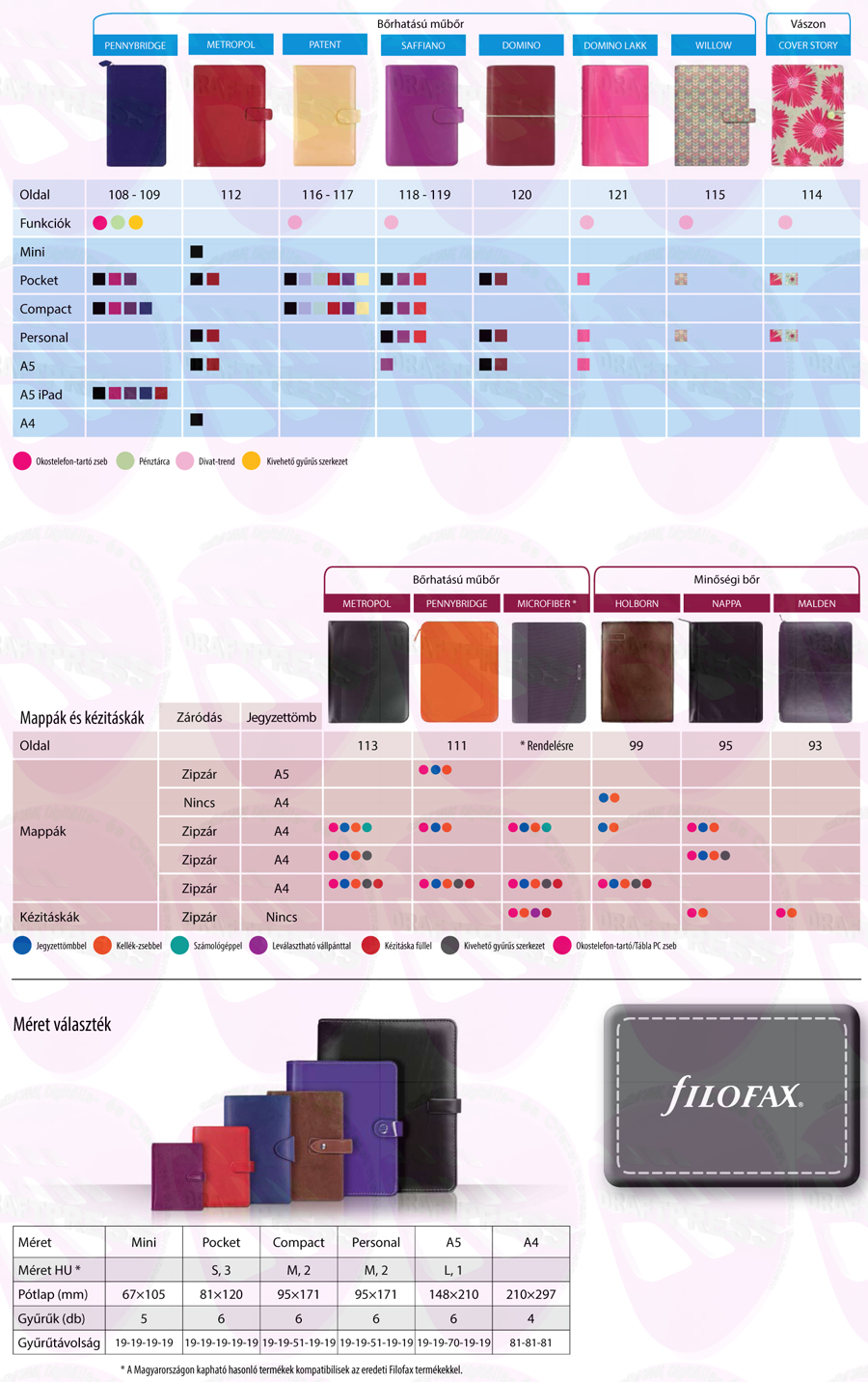 filofax 2015-ös naptár
